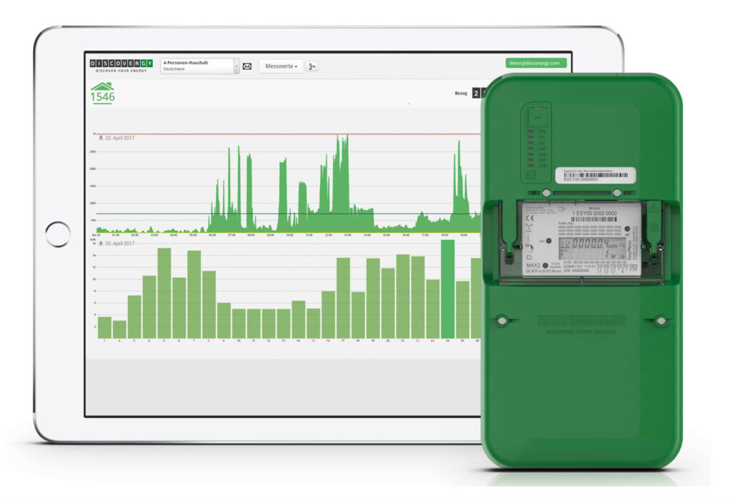 Smart Meter bekommen unabhängig von Ihrem Stromanbieter