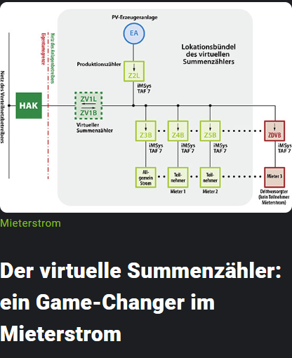 Virtueller Summenzähler Blog