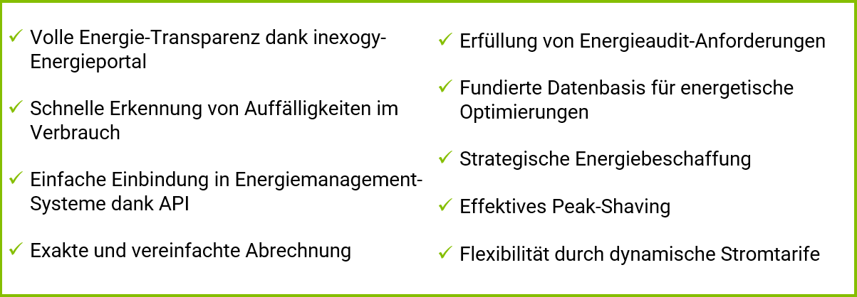 Liste Vorteile Smart Metering